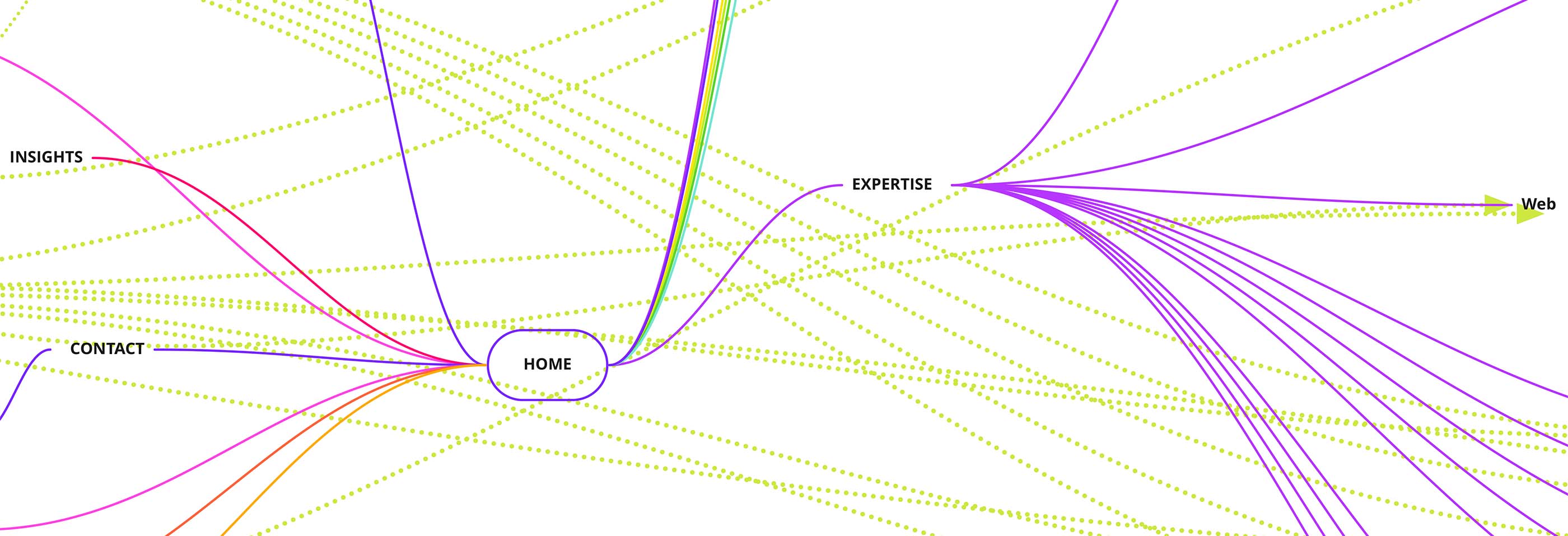 sitemap hero